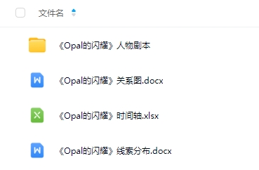 《Opal的闪耀》8人剧本杀电子版资源网盘下载