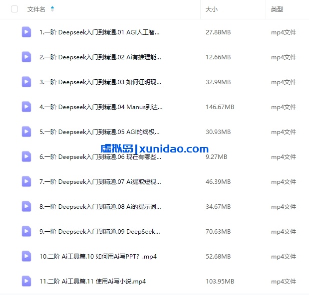 【懂王】Ai五阶体系课:Deepseek从入门到精通/AI实战一人公司 【懂王】Ai五阶体系课:Deepseek从入门到精通/AI实战一人公司