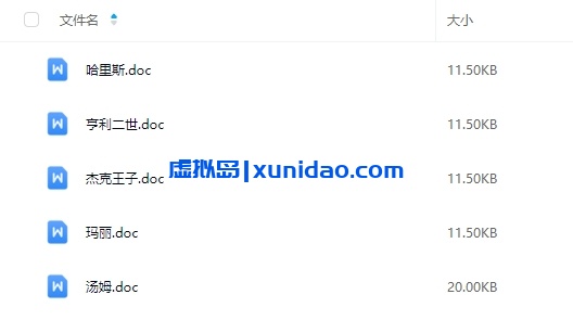 《巴顿将军的信》5人剧本杀电子版资源网盘下载