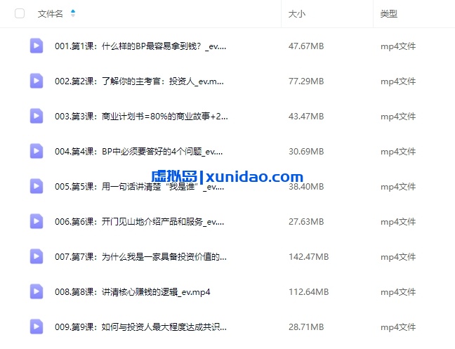 【星光私董会晶总】商学实战超级BP课：商业计划书撰写全攻略