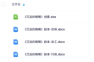 《沉没的眼睛》6人剧本杀电子版资源网盘下载