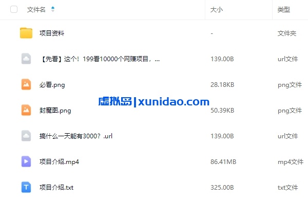 【微凉】得物蓝海矩阵赚钱项目教程:每天10分钟日赚300+ 【微凉】得物蓝海矩阵赚钱项目教程:每天10分钟日赚300+