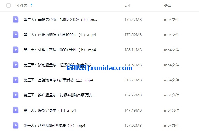【秋秋】2025电商爆款运营培训课程，8种方法快速带动新店铺销量，迅速爆单