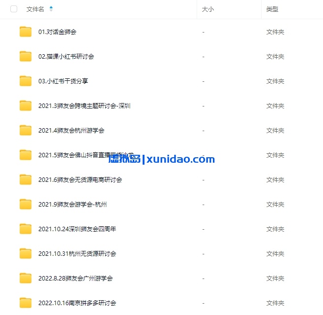 【狮友会】千万级电商卖家干货教程：抖音小店无货源/淘宝天猫无货源玩法