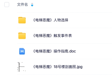 《电梯恶魔》6人剧本杀电子版资源网盘下载