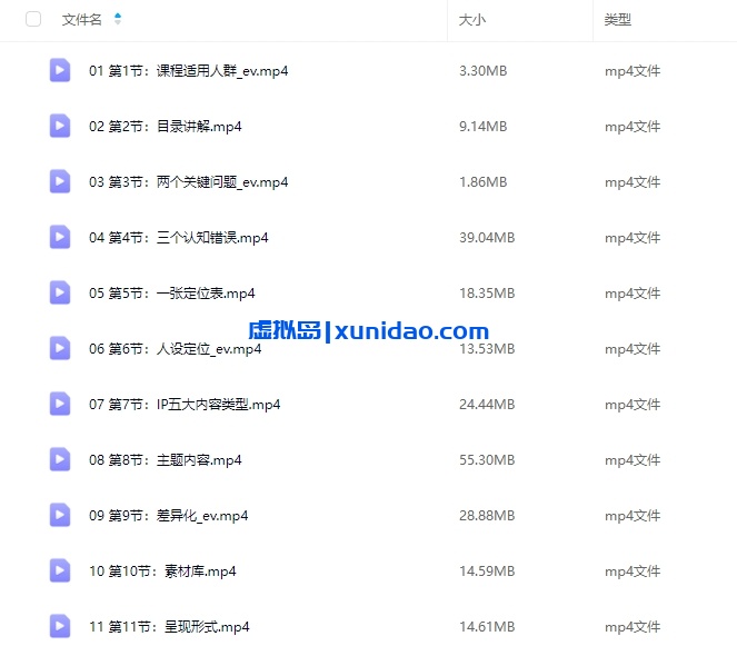 【社恐编导小黄】短视频起号36计：新手短视频运营实战教学