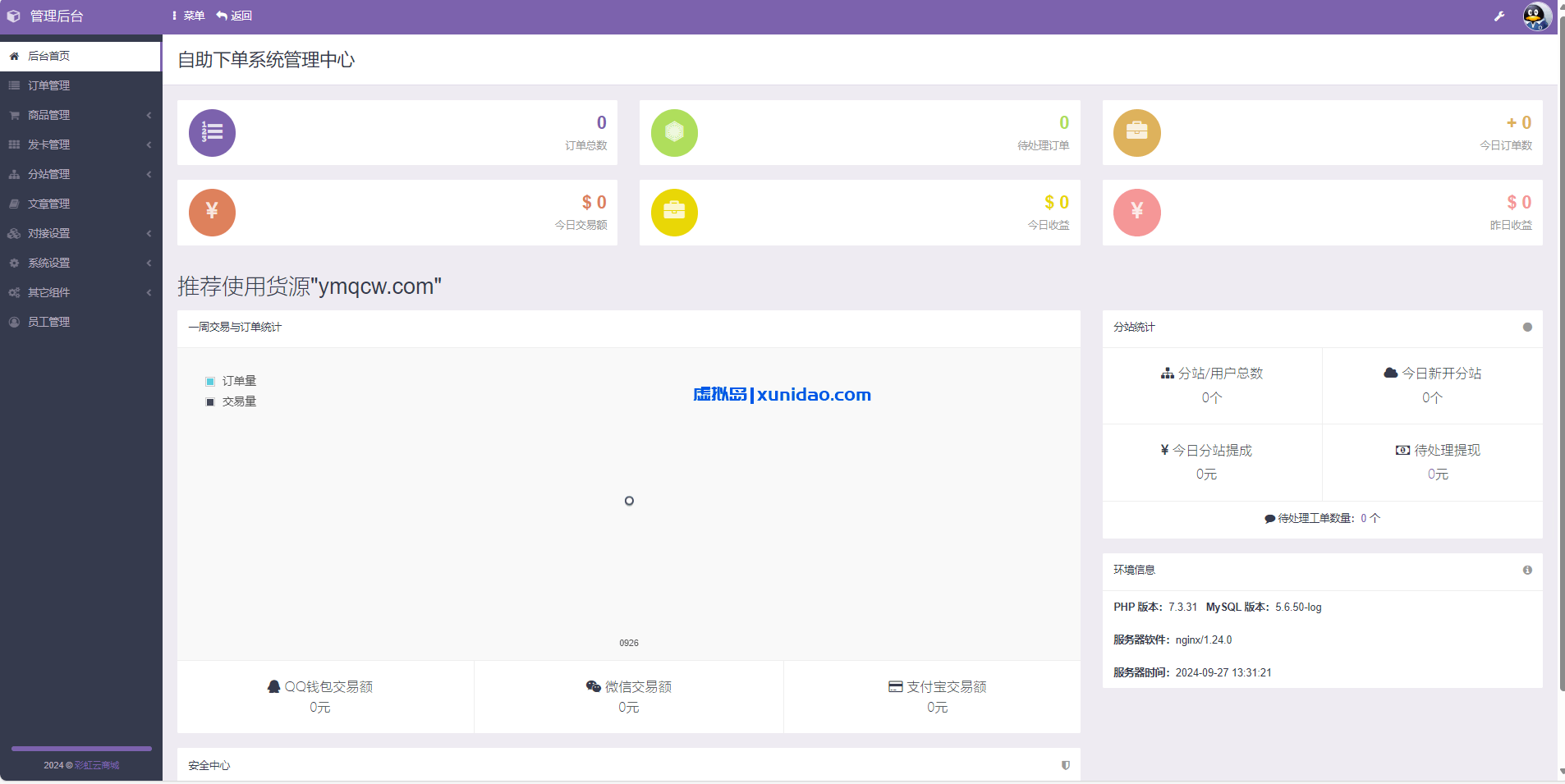 彩虹发卡商城系统源码下载，晴玖二开36套模版，无授权