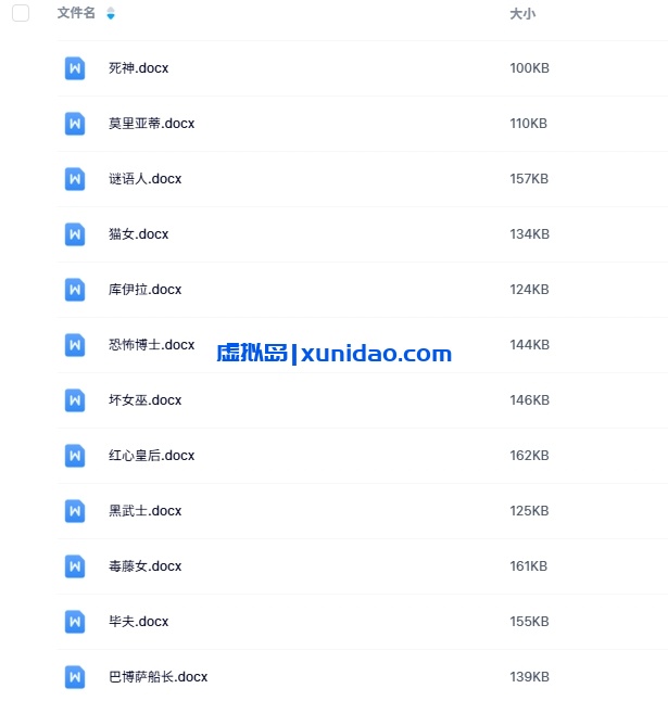 《反派盛宴》12人剧本杀电子版资源网盘下载