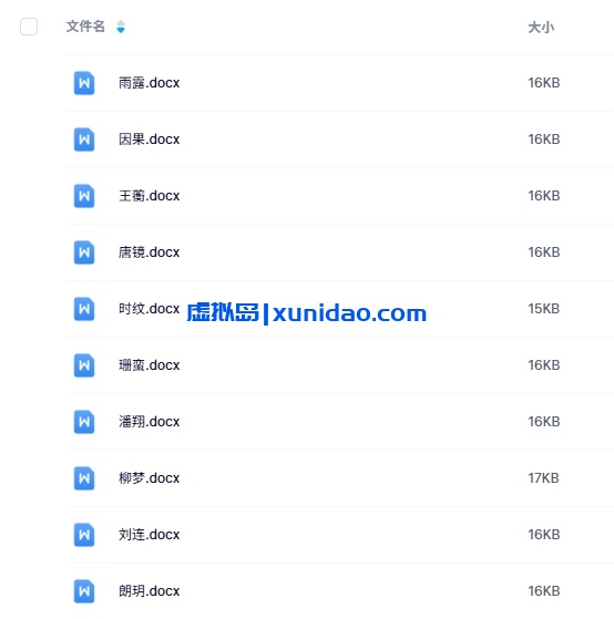 《疯人院》10人剧本杀电子版资源网盘下载 《疯人院》10人剧本杀电子版资源网盘下载