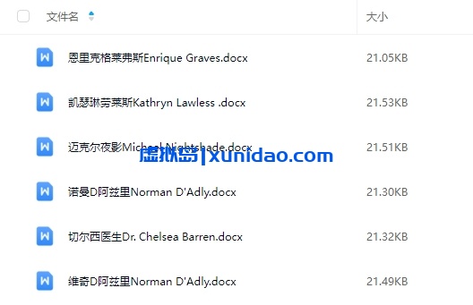 《愤怒的葡萄》6人剧本杀电子版资源网盘下载 《愤怒的葡萄》6人剧本杀电子版资源网盘下载