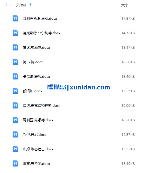 《冈比亚之死》8-11人剧本杀电子版资源网盘下载