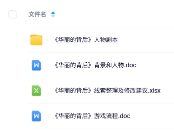 《华丽的背后》6人剧本杀电子版资源网盘下载