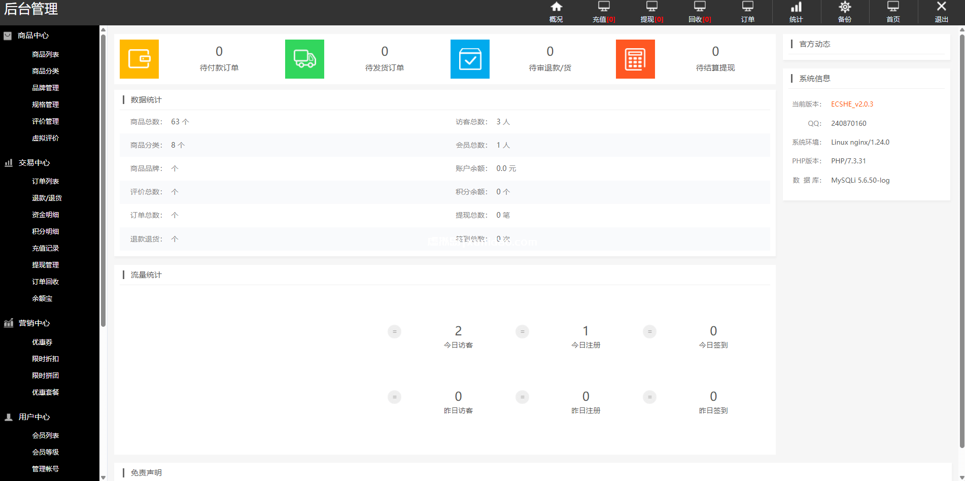 优惠卷/油卡回收商城源码下载