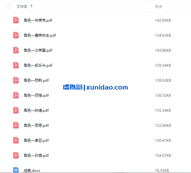 《婚礼谋杀案》10人剧本杀电子版资源网盘下载