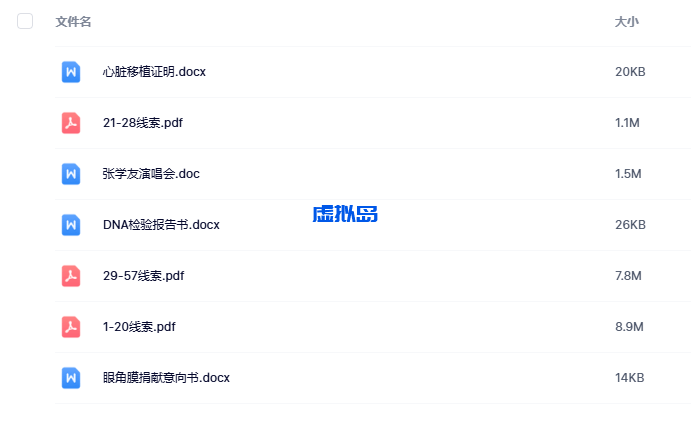 《402》5人剧本杀电子版资源网盘下载