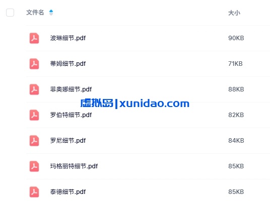 《绝命派对》7人剧本杀电子版资源网盘下载