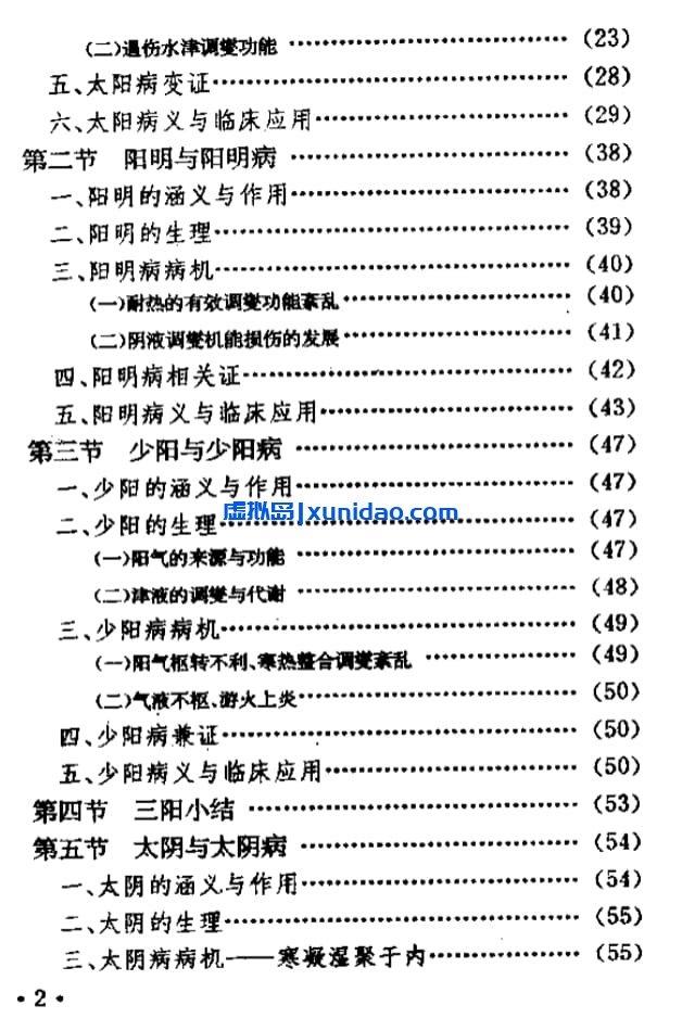 王伯章【六经辨证与方技新析】 pdf电子书下载 王伯章【六经辨证与方技新析】 pdf电子书下载