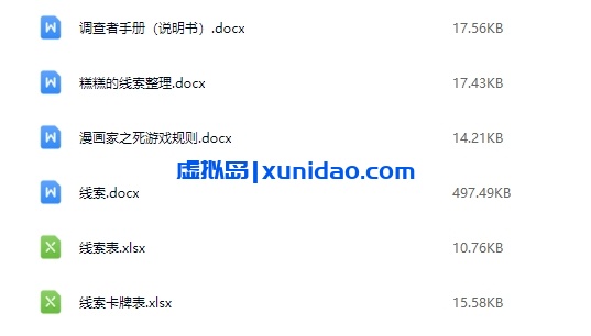 《漫画家之死》6人剧本杀电子版资源网盘下载 《漫画家之死》6人剧本杀电子版资源网盘下载