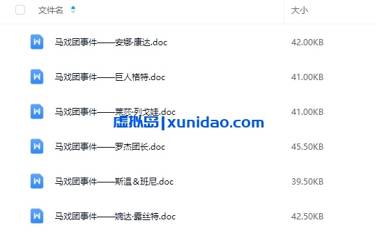《马戏团事件》6人剧本杀电子版资源网盘下载