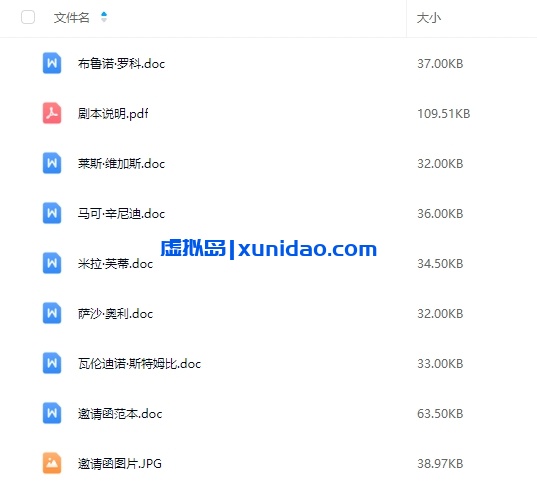 《米兰凶杀案》6人剧本杀电子版资源网盘下载 《米兰凶杀案》6人剧本杀电子版资源网盘下载