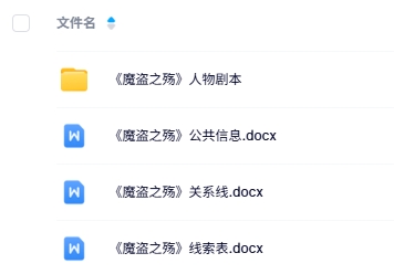 《魔盗之殇》5人剧本杀电子版资源网盘下载