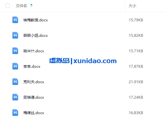《南瓜投毒者》7人剧本杀电子版资源网盘下载