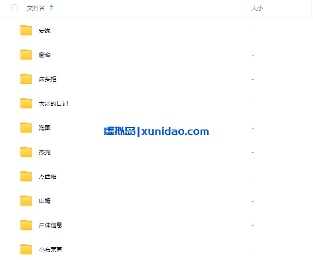 《怒海余生》6人剧本杀电子版资源网盘下载 《怒海余生》6人剧本杀电子版资源网盘下载