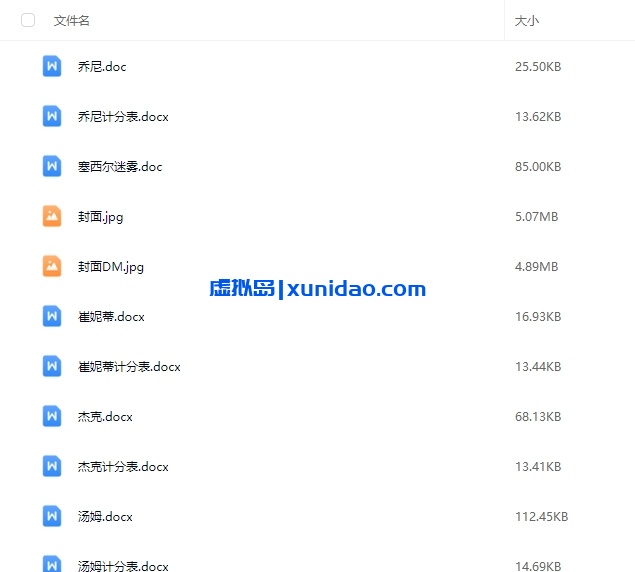 《塞西尔迷雾》6人剧本杀电子版资源网盘下载 《塞西尔迷雾》6人剧本杀电子版资源网盘下载