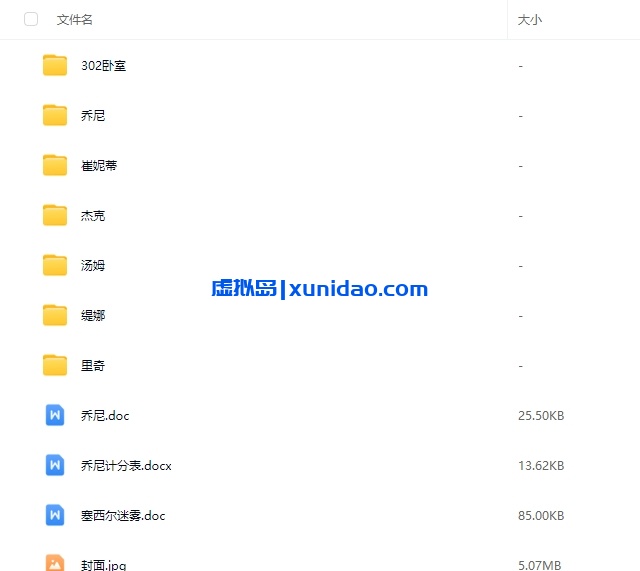 《塞西尔迷雾》6人剧本杀电子版资源网盘下载 《塞西尔迷雾》6人剧本杀电子版资源网盘下载