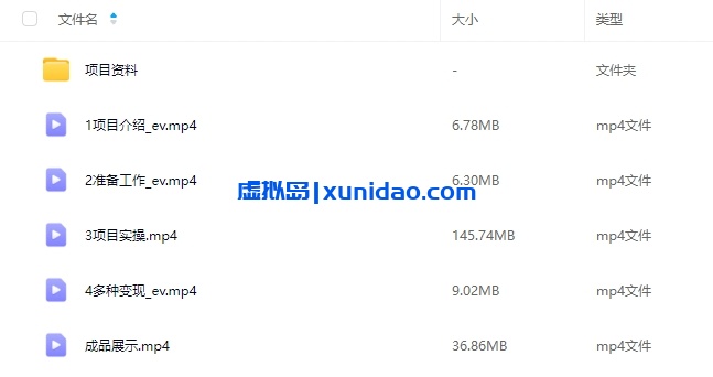 【陈歌部落】AI全自动视频号赚钱玩法：10秒生成爆款视频