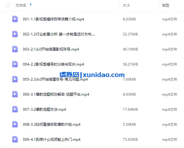 【许悦】视频剪辑号实操培训教程：从剪辑到带货的完整赚钱系统