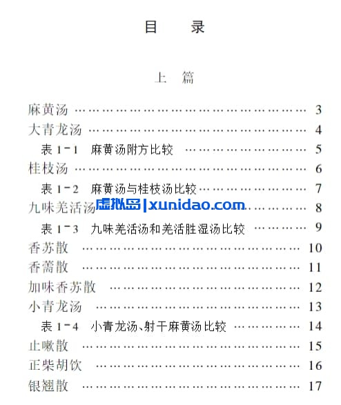 刘学文【实用趣味方剂手册】 pdf电子书下载 刘学文【实用趣味方剂手册】 pdf电子书下载