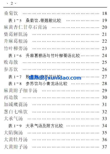 刘学文【实用趣味方剂手册】 pdf电子书下载