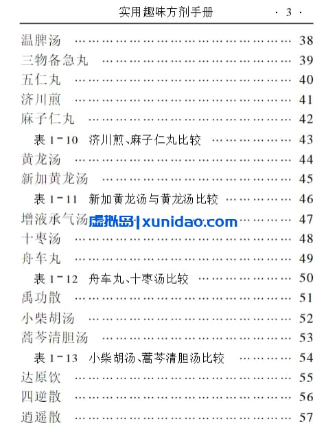 刘学文【实用趣味方剂手册】 pdf电子书下载 刘学文【实用趣味方剂手册】 pdf电子书下载