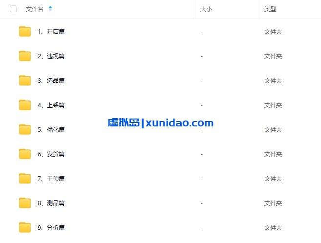 【黄岛主】淘宝虚拟资源赚钱项目培训课程 【黄岛主】淘宝虚拟资源赚钱项目培训课程