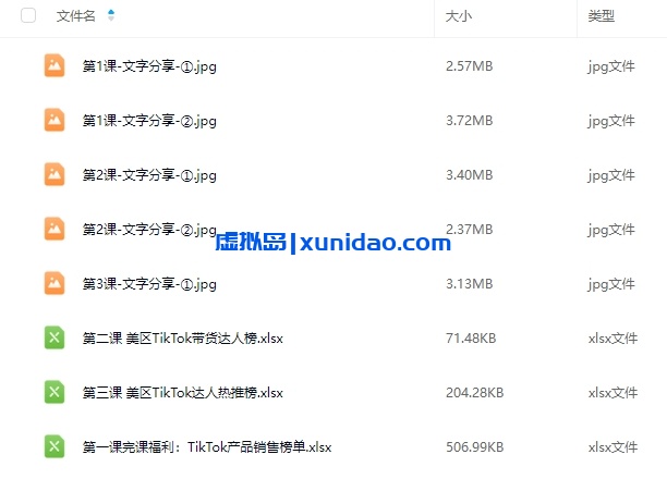 【马克】美区TikTok达人带货赚钱培训课程：掌握出海电商基础知识
