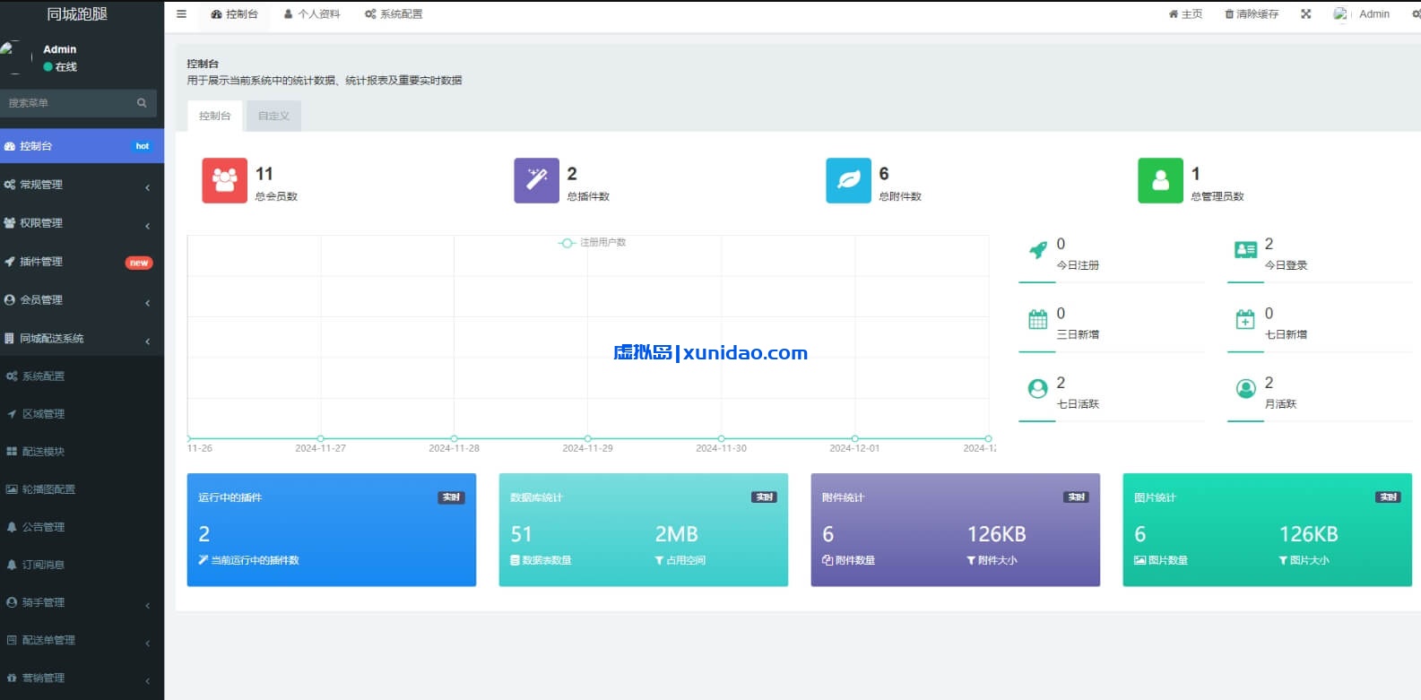 同城跑腿派单小程序源码下载