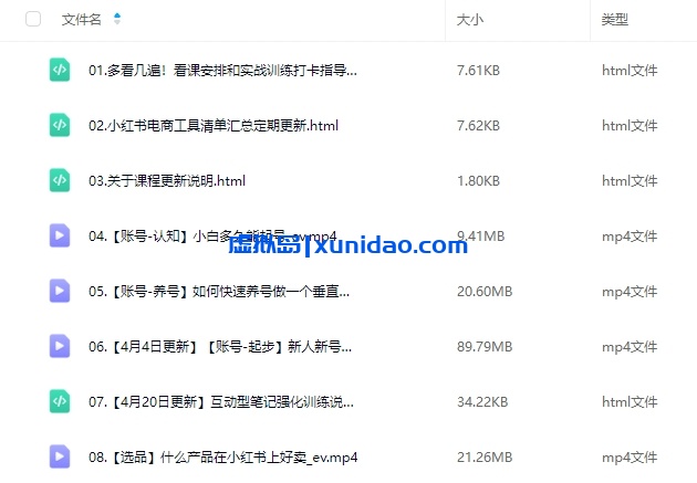 【万有星球】小红书电商自媒体实操培训教程：小红书笔记创作/店铺运营