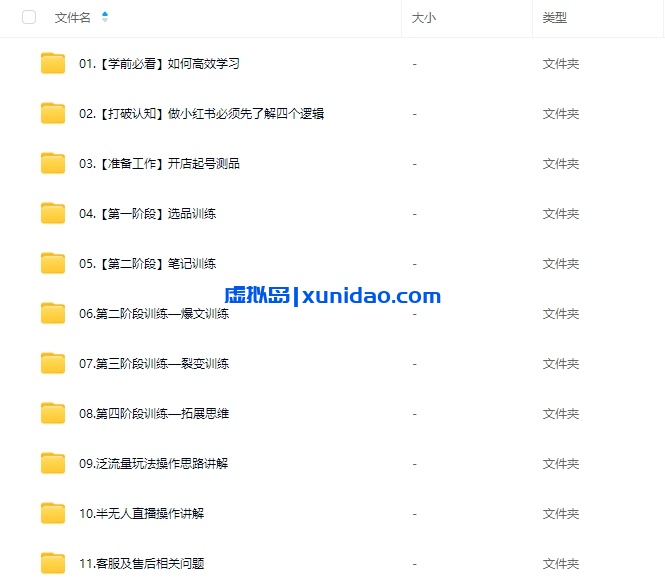 【张宾】小红书批量复制铺货课 可复制的零成本电商创业秘籍
