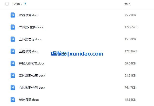 《弈剑决》8人剧本杀电子版资源网盘下载 《弈剑决》8人剧本杀电子版资源网盘下载