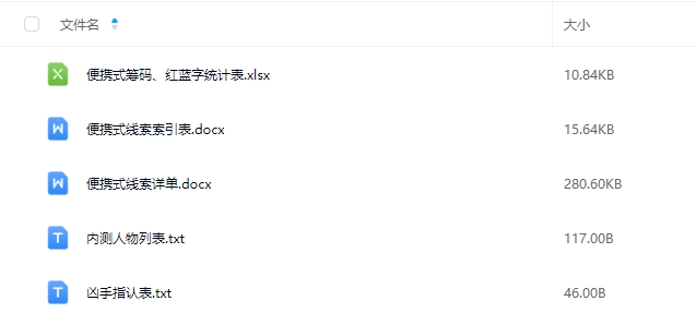 《弈剑决》8人剧本杀电子版资源网盘下载 《弈剑决》8人剧本杀电子版资源网盘下载