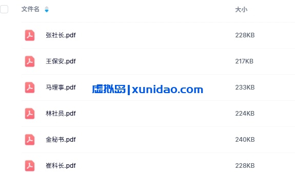 《中贸经理之死》6人剧本杀电子版资源网盘下载 《中贸经理之死》6人剧本杀电子版资源网盘下载