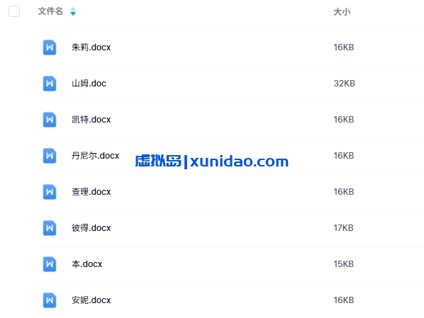 《最后的救赎》8人剧本杀电子版资源网盘下载 《最后的救赎》8人剧本杀电子版资源网盘下载