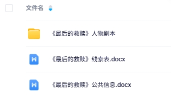 《最后的救赎》8人剧本杀电子版资源网盘下载